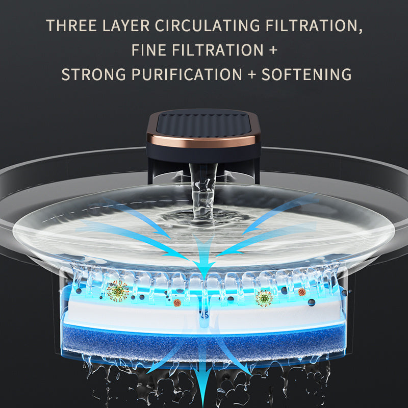 Automatic Pet Water Fountain – USB Cat & Dog Dispenser