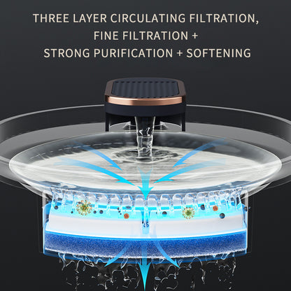 Automatic Pet Water Fountain – USB Cat & Dog Dispenser
